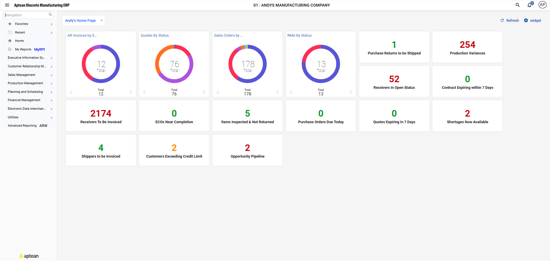 screenshot of Aptean Discrete Manufacturing ERP Made2Manage Edition